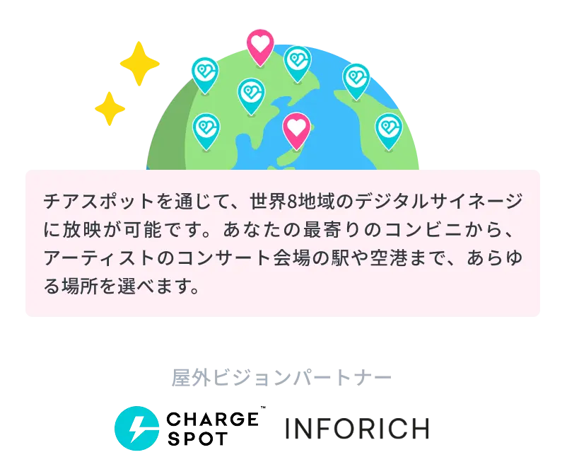 地球儀